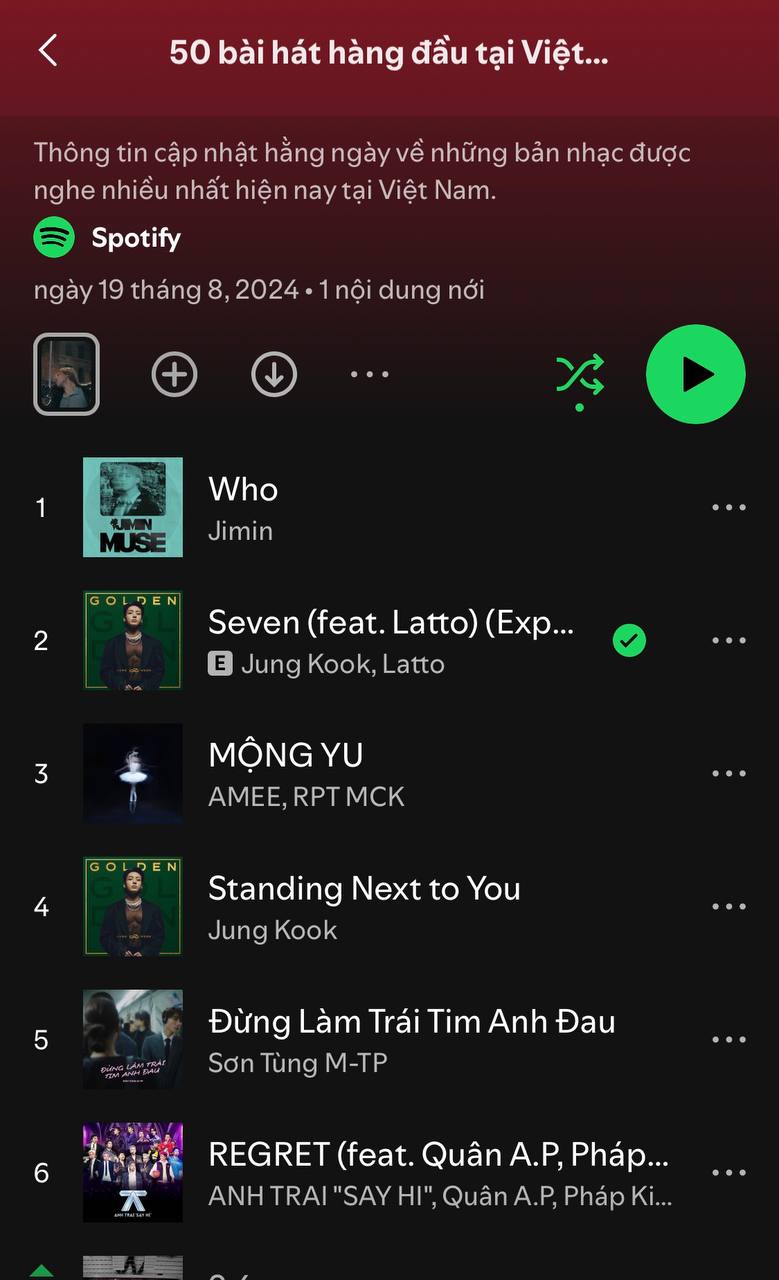 Top nghệ sĩ Việt nổi tiếng nhất Spotify: Số 1 không bàn cãi, ai mới là nhân tố “đáng gờm" nhất?- Ảnh 1.