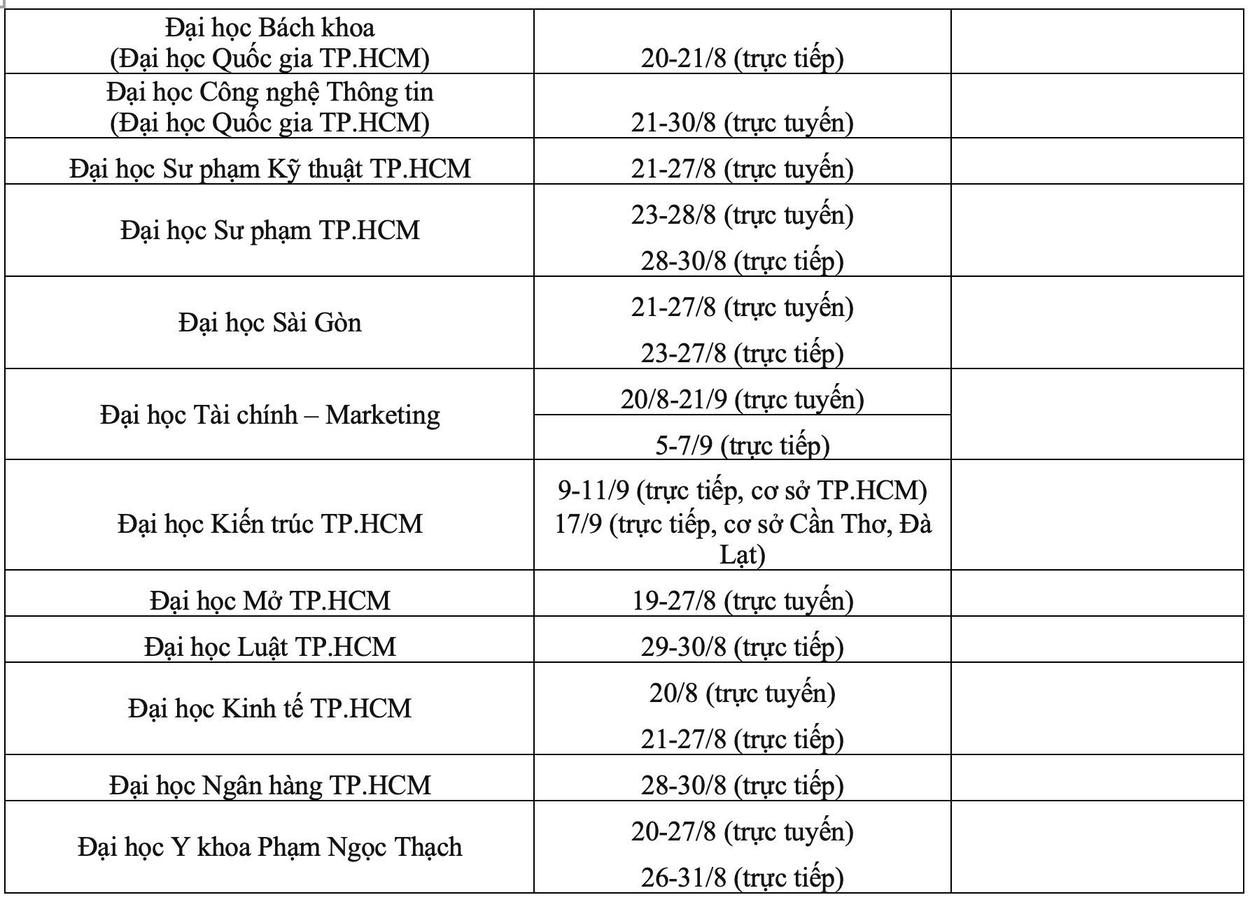 Sinh viên "sập bẫy" chuyển tiền học phí, nhiều trường ra cảnh báo- Ảnh 6.