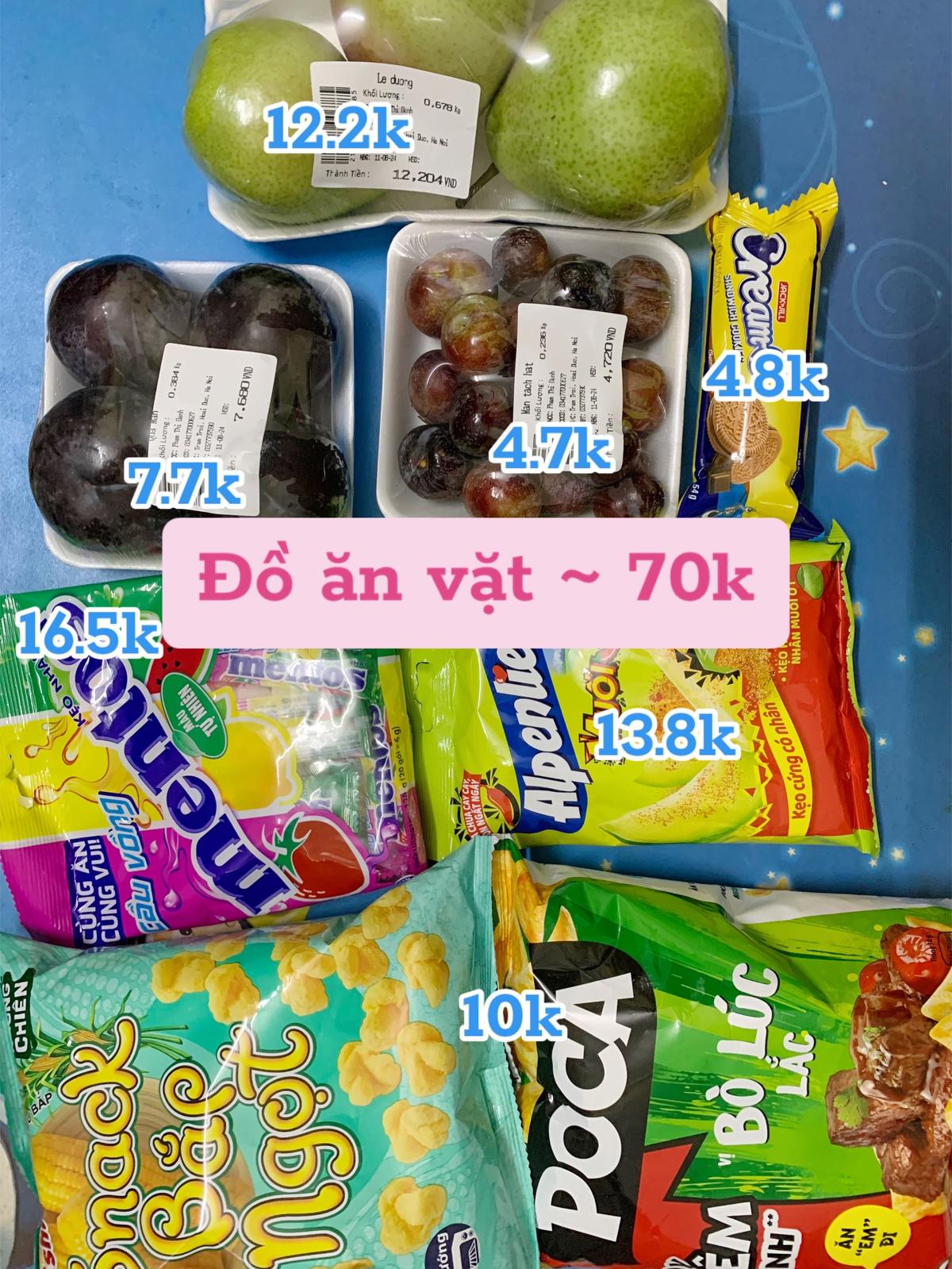 Cô gái ở Hà Nội đi siêu thị theo tuần với 500k: Thức ăn mặn, rau củ, đồ ăn vặt đầy đủ cho 2 người- Ảnh 4.