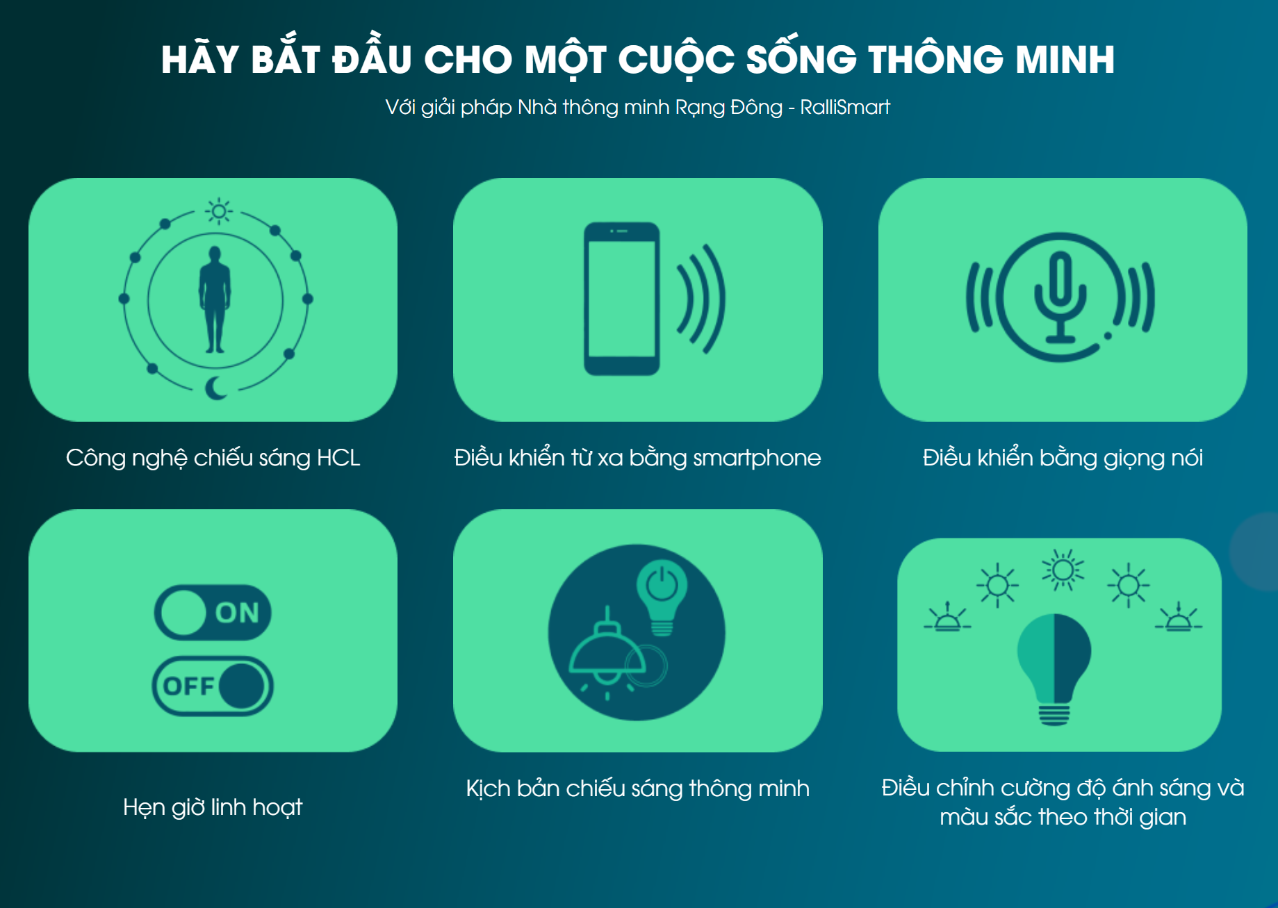 Thương hiệu smarthome của người Việt Rạng Đông, FPT SmartHome và Lumi: Thương hiệu nào sáng giá, đủ sức vươn ra tầm quốc tế?- Ảnh 6.