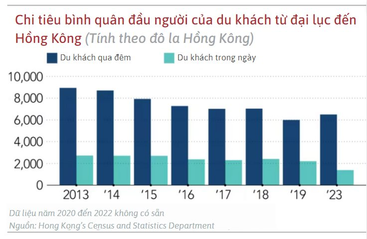 Kỷ nguyên của những trung tâm mua sắm nức tiếng Hồng Kông có thể đến hồi kết: Giới trẻ đổ tiền vào máy gắp thú với hy vọng kiếm tiền "không giới hạn"- Ảnh 4.