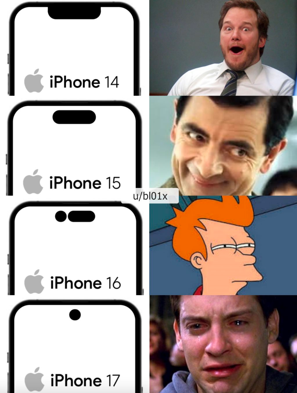 Đến hẹn lại lên: Loạt meme về iPhone 16 mới đã được netizen sáng tác ...