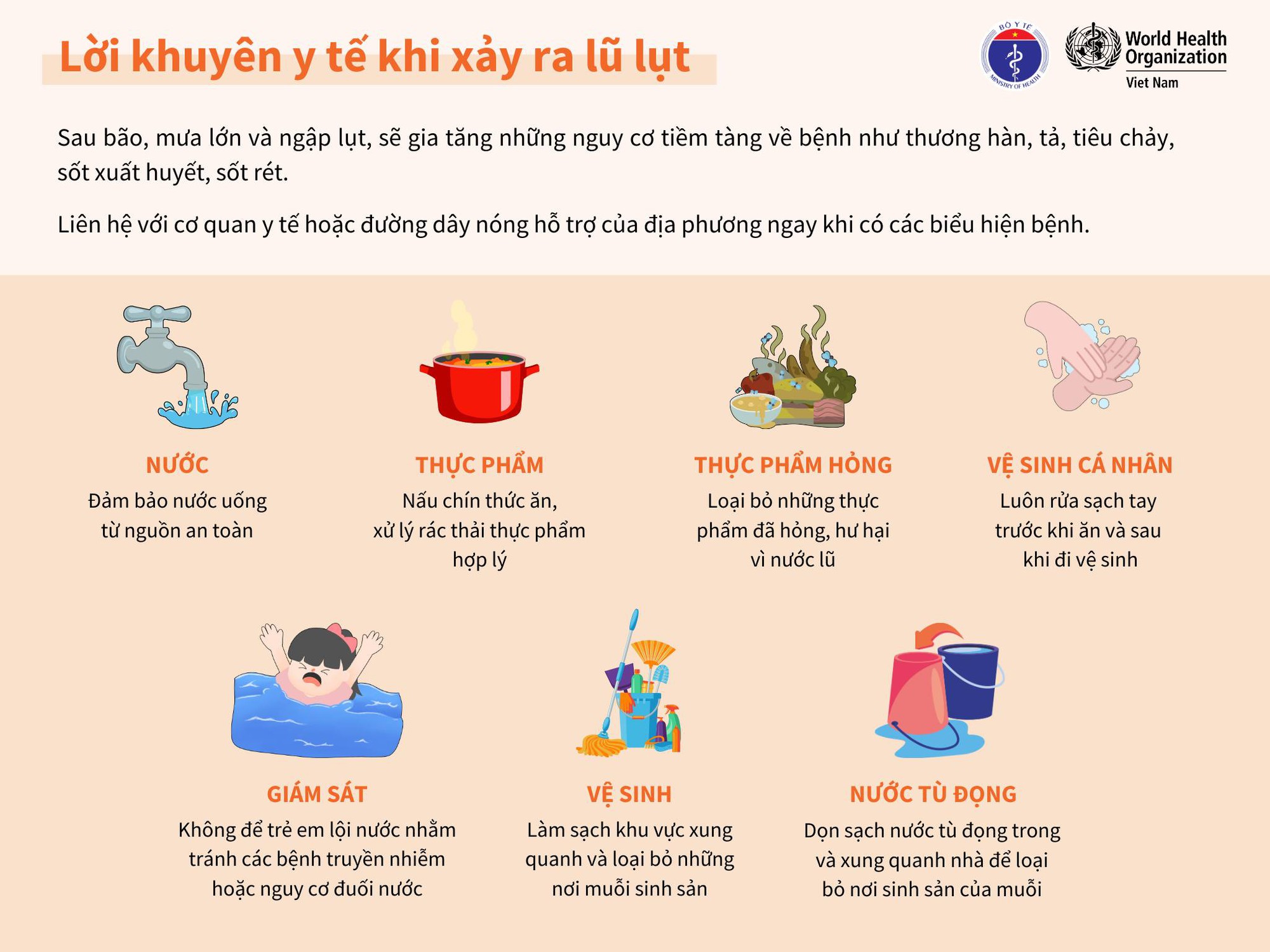 Bộ Y tế khuyến cáo: Người dân vùng bão lũ không sử dụng gia súc, gia cầm chết làm thức ăn hoặc chế biến thực phẩm- Ảnh 3.