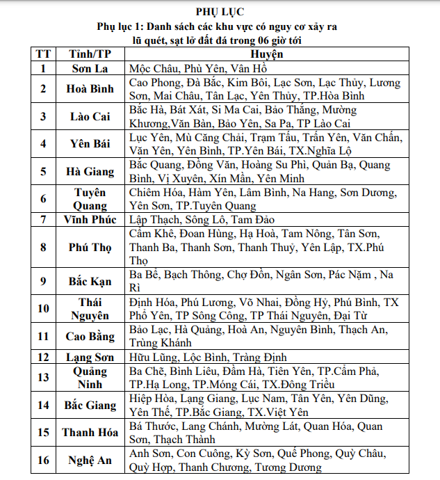 Toàn cảnh các điểm sạt lở từ trên cao ở Bát Xát, Lào Cai: Bàng hoàng với những "vết cào" của thiên nhiên!- Ảnh 5.