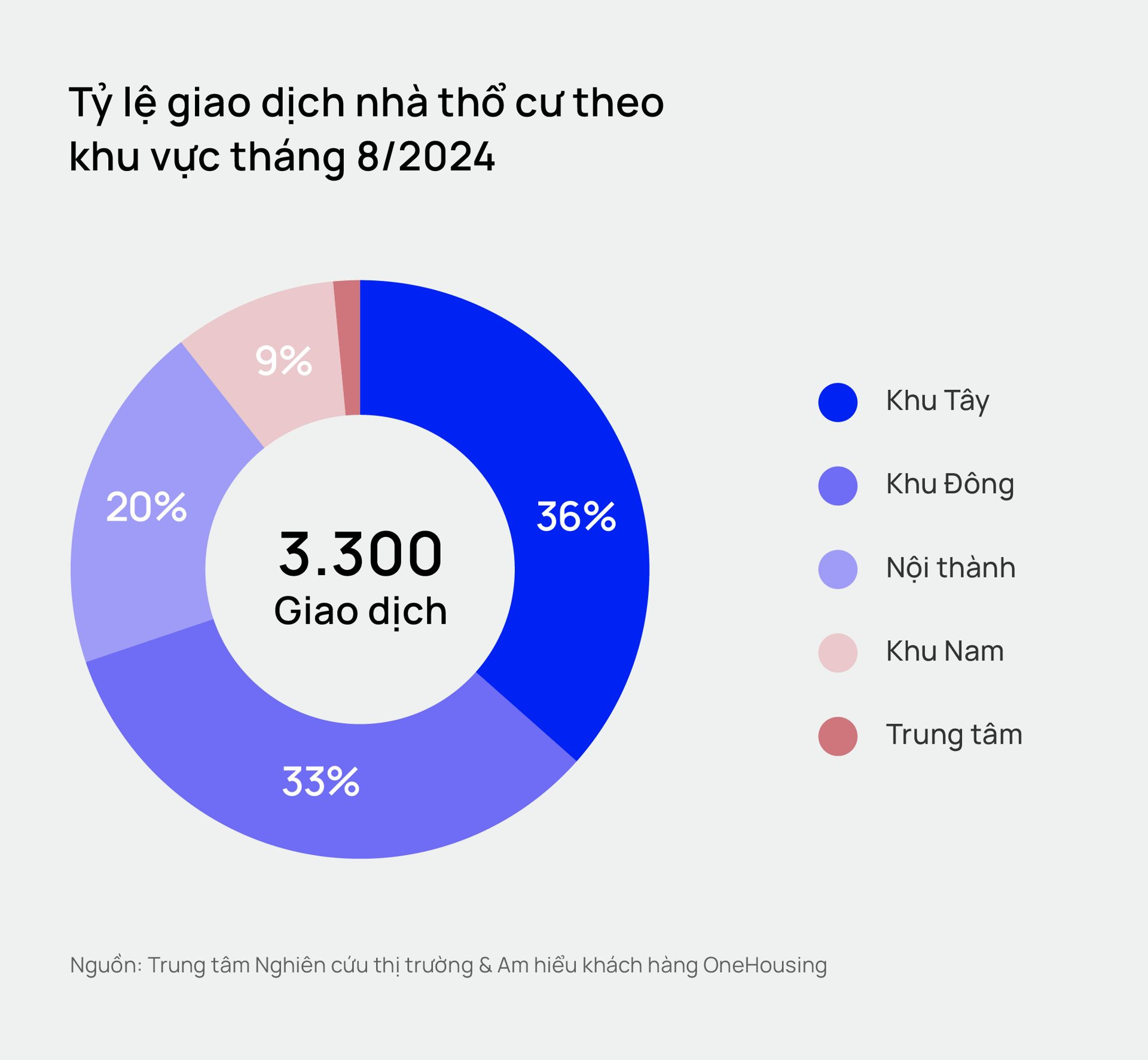 Hà Nội: Nhà đất trong ngõ nhỏ vượt mốc 150 triệu đồng/m2, tương đương với giá biệt thự ven đô- Ảnh 3.