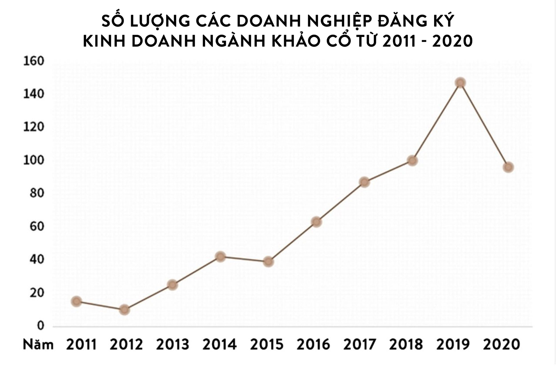 Cả công trường tàu điện ngầm dừng thi công khẩn cấp vì gặp hơn 1.000 mộ cổ: Cách 1 cường quốc đầu tư đến 194.000 tỷ đồng chỉ để… đào xới khiến cả thế giới trầm trồ- Ảnh 18.