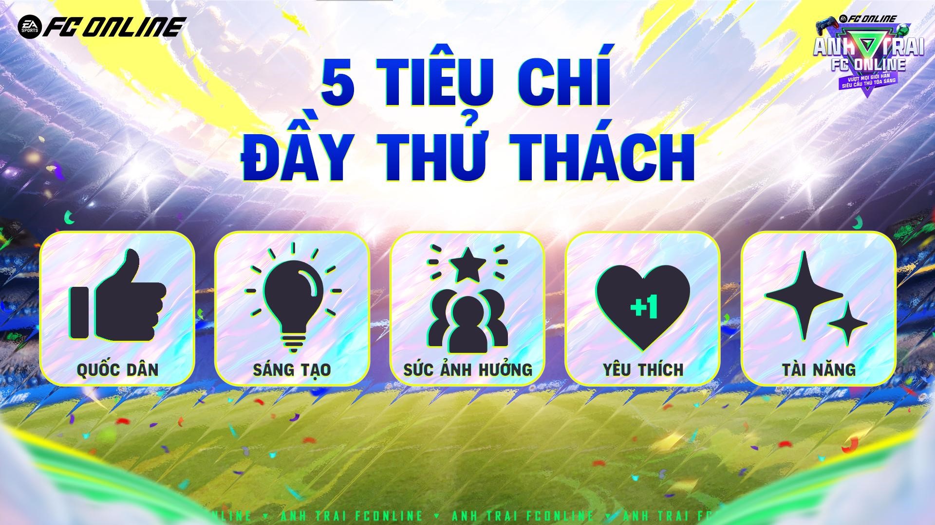 FC Online Ra Mắt Dự Án Đột Phá: “Anh Trai FC Online: Vượt Mọi Giới Hạn – Siêu Cầu Thủ Tỏa Sáng”- Ảnh 3.