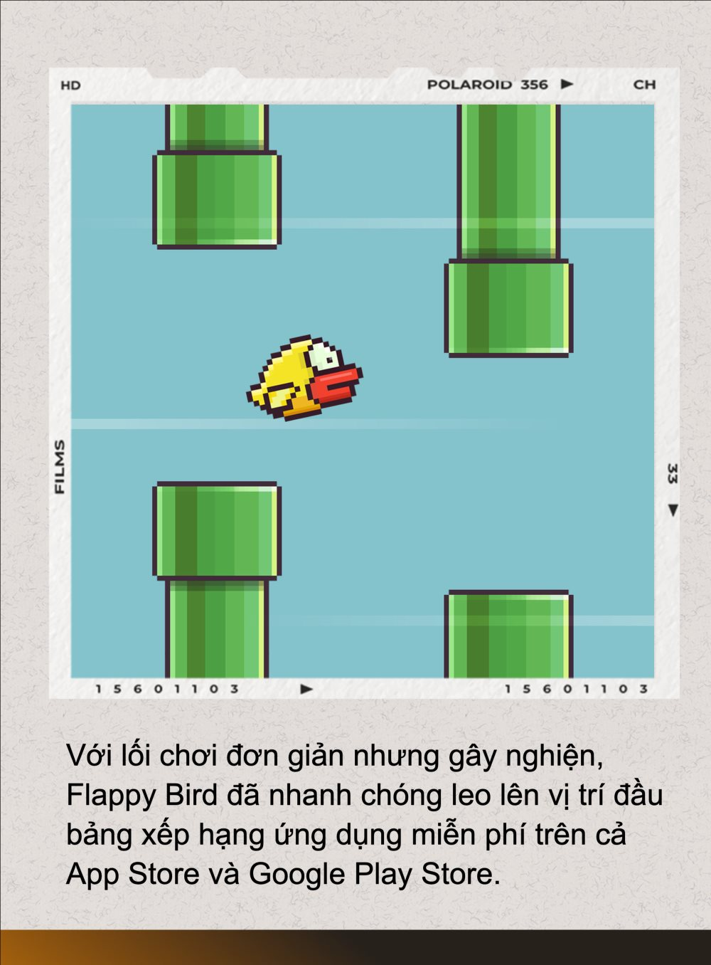 10 năm từ ngày Flappy Bird gây bão thế giới: Hút hơn 50 triệu lượt tải, mỗi ngày thu 1 tỷ đồng, đưa lập trình viên người Việt vào kỷ lục Guinness!- Ảnh 2.