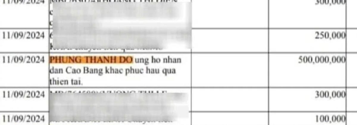 Độ Mixi kiếm tiền từ đâu để làm từ thiện chăm chỉ đến vậy: Ủng hộ đồng bào lũ lụt 500 triệu đồng, chọn tháng 12 hàng năm là 