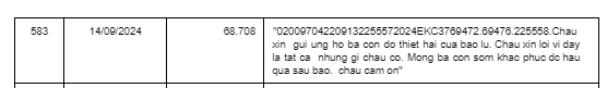 Mặt trận Tổ Quốc thống kê số tiền ủng hộ đồng bào lũ lụt ngày 14/9: Xúc động những lời nhắn “Cháu xin lỗi cháu không có nhiều tiền”- Ảnh 1.