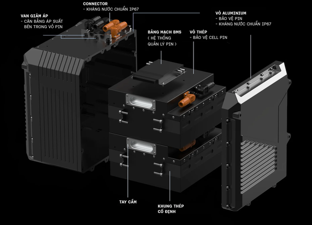 Một mẫu xe máy điện 'made by Vietnam' vừa ra mắt, có gì đặc biệt mà giá bán hơn 200 triệu đồng?- Ảnh 5.