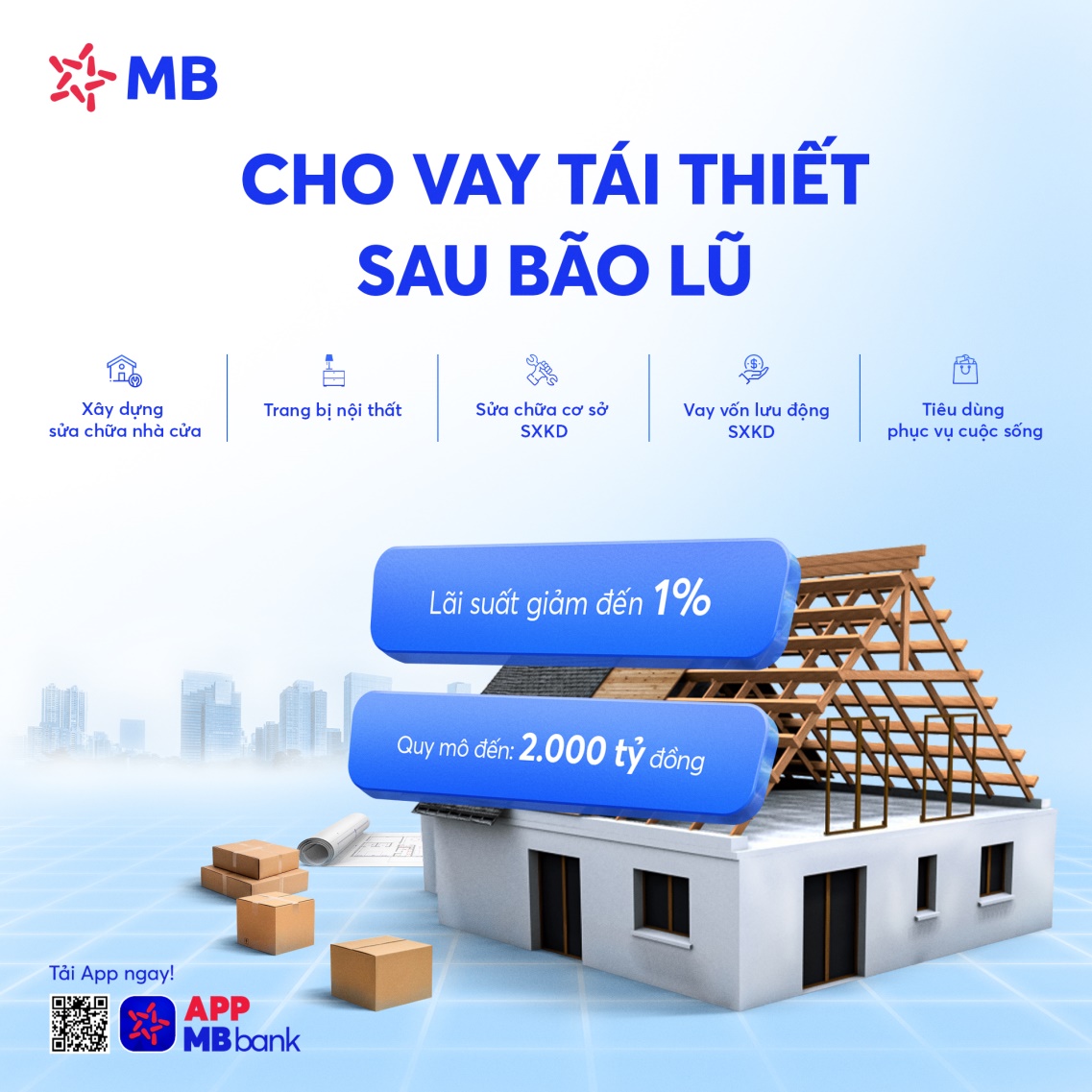 MB triển khai gói vay 2000 tỷ đồng hỗ trợ tái thiết cuộc sống cho khách hàng ảnh hưởng vùng bão lũ- Ảnh 1.