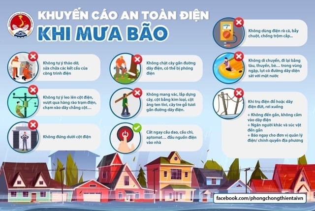 Tâm bão số 4 đã ở trên vùng biển ven bờ Quảng Bình đến Thừa Thiên Huế; 350 xã ở miền Trung nguy cơ sạt lở đất- Ảnh 10.