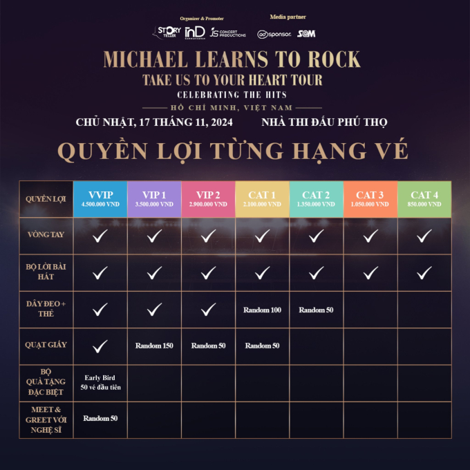 Michael Learns To Rock công bố quyền lợi từng hạng vé, một chi tiết nhận ngay “10 điểm tâm lý”- Ảnh 2.