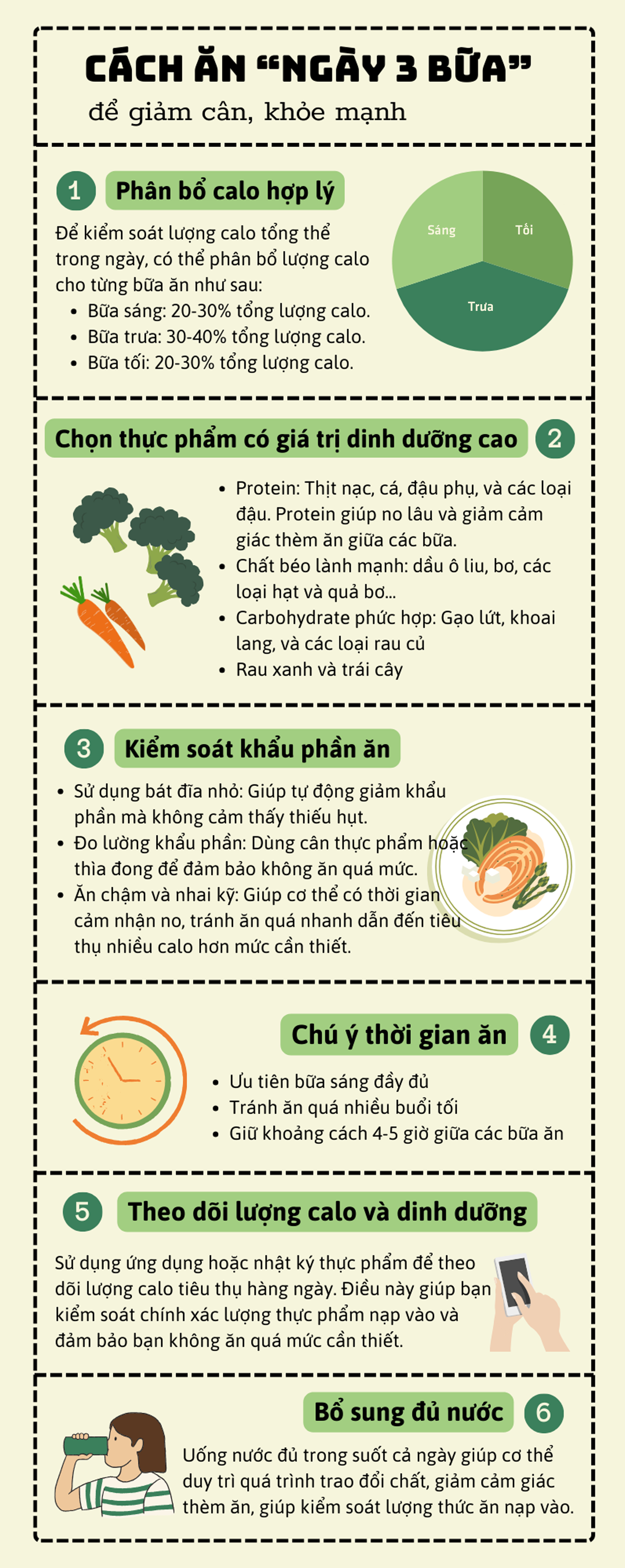 Ăn ngày 1 bữa hay 3 bữa giảm cân nhanh, sống thọ hơn: Chuyên gia chỉ ra một điều khiến nhiều người phải đổi thói quen gấp- Ảnh 5.