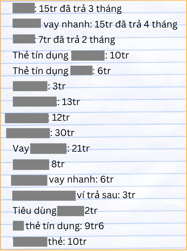 Bảng chi tiêu khiến ai xem cũng phải rùng mình này sẽ cho bạn biết thế nào là một người không thể giàu nổi- Ảnh 1.