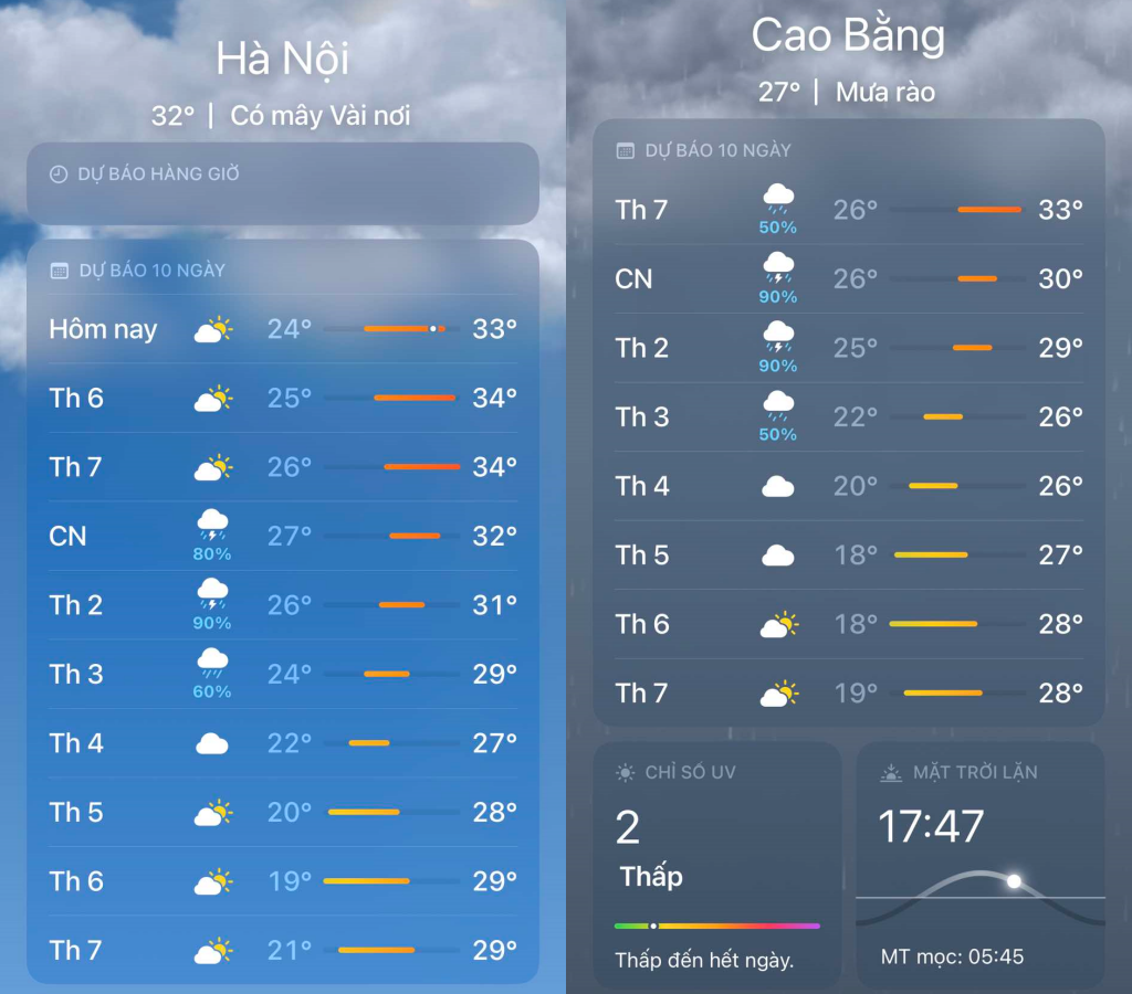 Hà Nội có thể lạnh dưới 20 độ C trong đợt gió mùa Đông Bắc sắp tới, cần chú ý điều này- Ảnh 1.