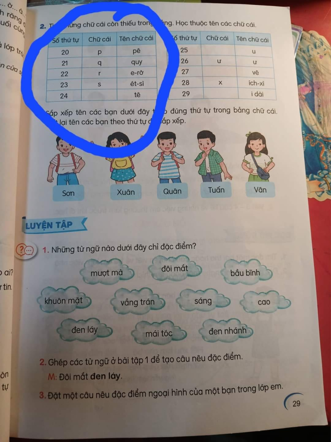 Chữ cái tiếng Việt gây "sóng gió" nhất mạng xã hội hôm nay: Con học mỗi lớp đọc mỗi kiểu, phụ huynh quá hoang mang- Ảnh 1.