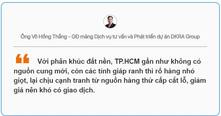 Nghịch lý: Bất động sản Hà Nội "nóng bỏng tay" trong khi hầu hết các thị trường vẫn "nguội lạnh"- Ảnh 3.