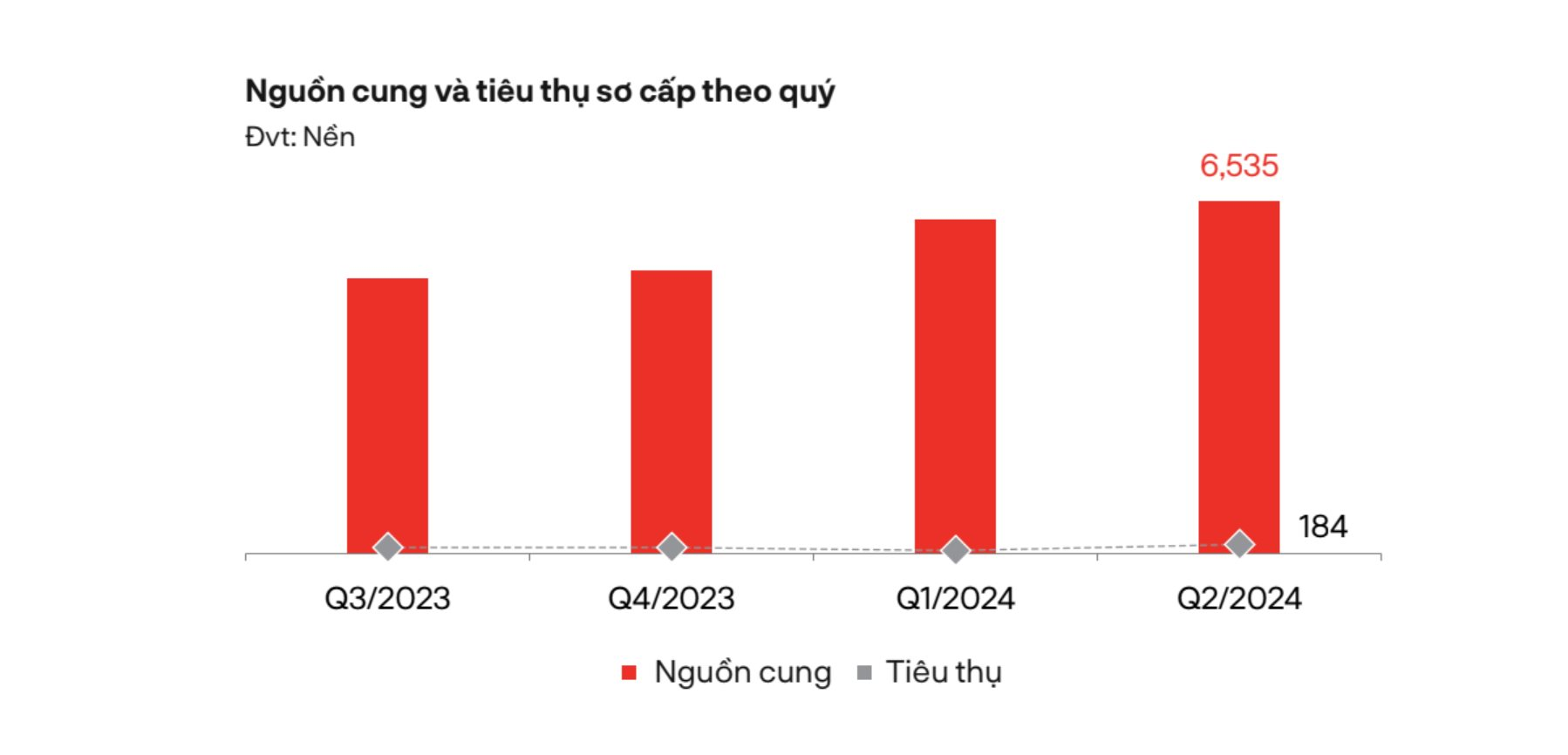 “Có tiền, tôi vẫn muốn đi mua đất”- Ảnh 3.