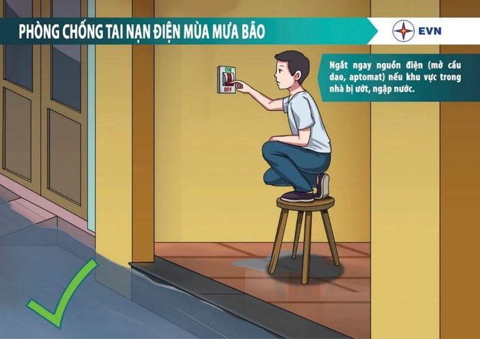 Mưa bão nhà ngập hay ướt sàn, phải nhớ làm việc này trước tiên: Đơn giản nhưng nhiều người chủ quan- Ảnh 1.