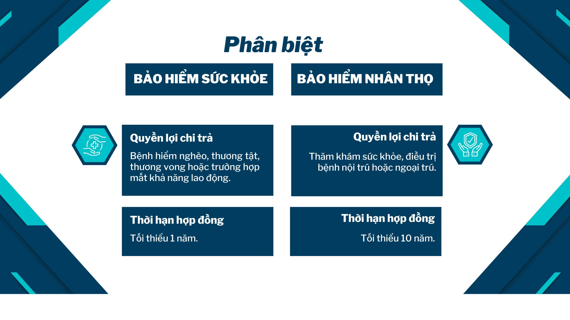 Thu nhập 25 triệu, không tiêu xài hoang phí nhưng chỉ vì một sai lầm tưởng như hợp lý, tháng nào tôi cũng phải sống trong thiếu thốn- Ảnh 7.