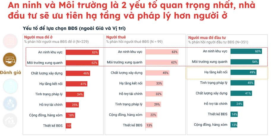 Người mua bắt đầu “rút hầu bao” mua nhà đón Tết- Ảnh 2.