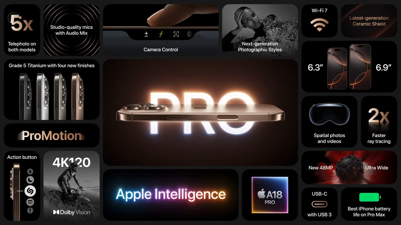 Chi tiết iPhone 16 Pro và iPhone 16 Pro Max: Màu mới sang chảnh, màn hình lớn, giá không tăng!- Ảnh 8. Chi tiết iPhone 16 Pro và iPhone 16 Pro Max: Màu mới sang chảnh, màn hình lớn, giá không tăng!- Ảnh 8.