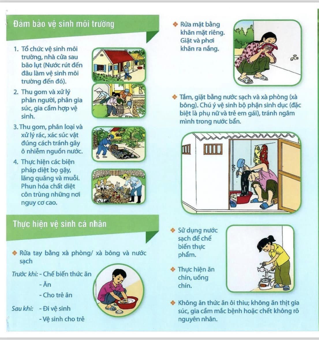 Infographic: Những việc cần làm để bảo vệ sức khỏe sau mưa bão- Ảnh 2.