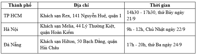 Triển lãm du học quy tụ hơn 50 trường từ Mỹ, Canada- Ảnh 1.