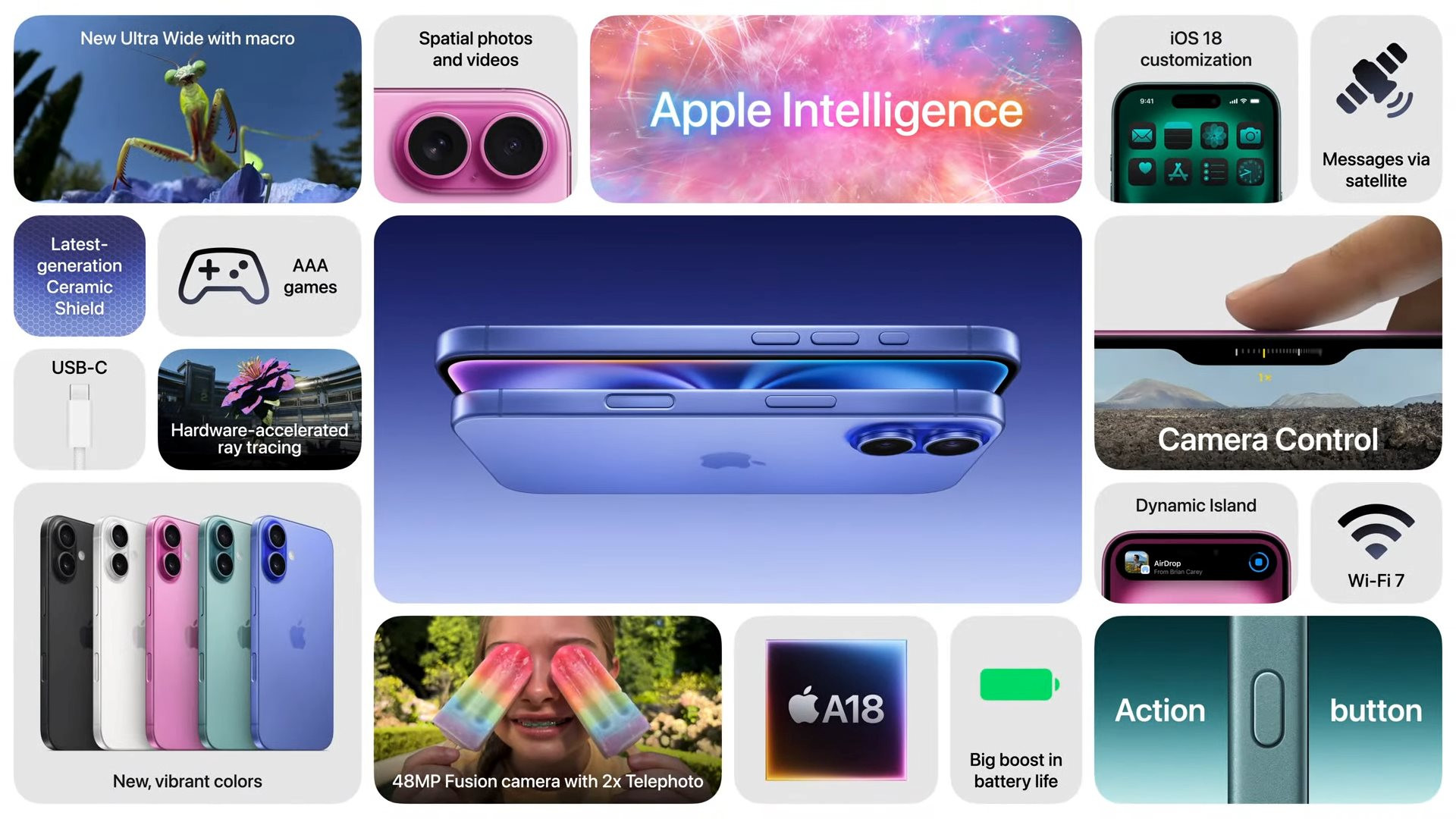 iPhone 16 và iPhone 16 Plus chính thức ra mắt: Ơn giời thiết kế mới đây rồi, giá bán từ 20 triệu- Ảnh 9. iPhone 16 và iPhone 16 Plus chính thức ra mắt: Ơn giời thiết kế mới đây rồi, giá bán từ 20 triệu- Ảnh 9.