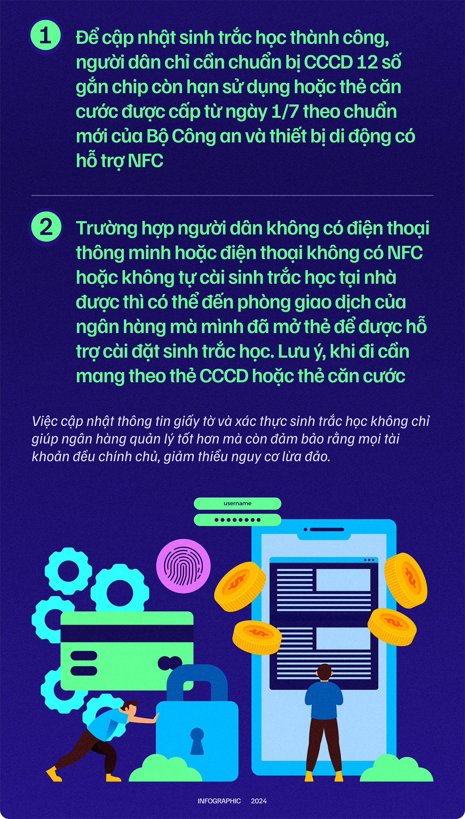 3 nhóm tài khoản ngân hàng sẽ bị khóa thẻ, tạm ngừng giao dịch từ ngày 1/1/2025- Ảnh 2. 3 nhóm tài khoản ngân hàng sẽ bị khóa thẻ, tạm ngừng giao dịch từ ngày 1/1/2025- Ảnh 2.