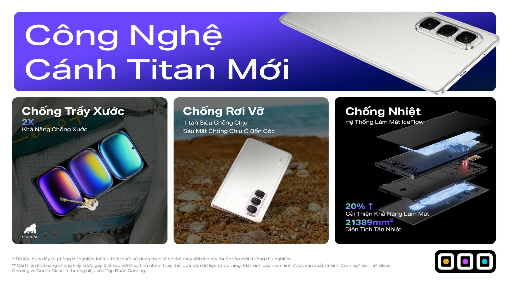 Infinix HOT 50 Pro+Series: Điện thoại màn cong mỏng hàng đầu thế giới, chỉ dưới 5 triệu đồng- Ảnh 3.