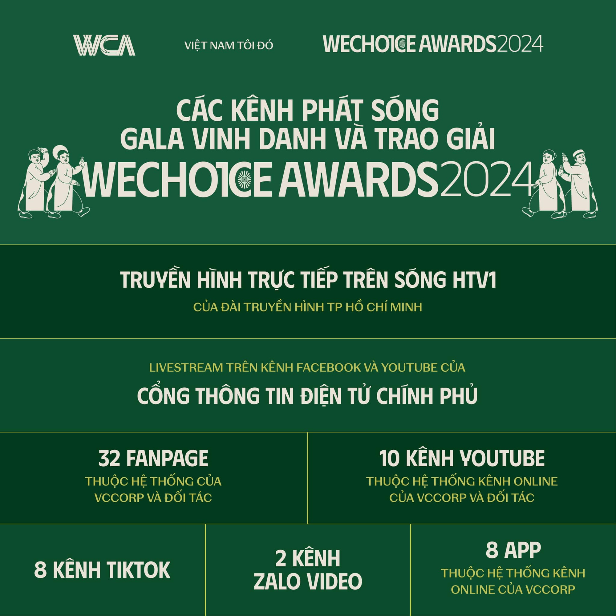 Cảnh báo tình trạng phe vé, vé chợ đen trước thềm Gala WeChoice Awards 2024- Ảnh 8.