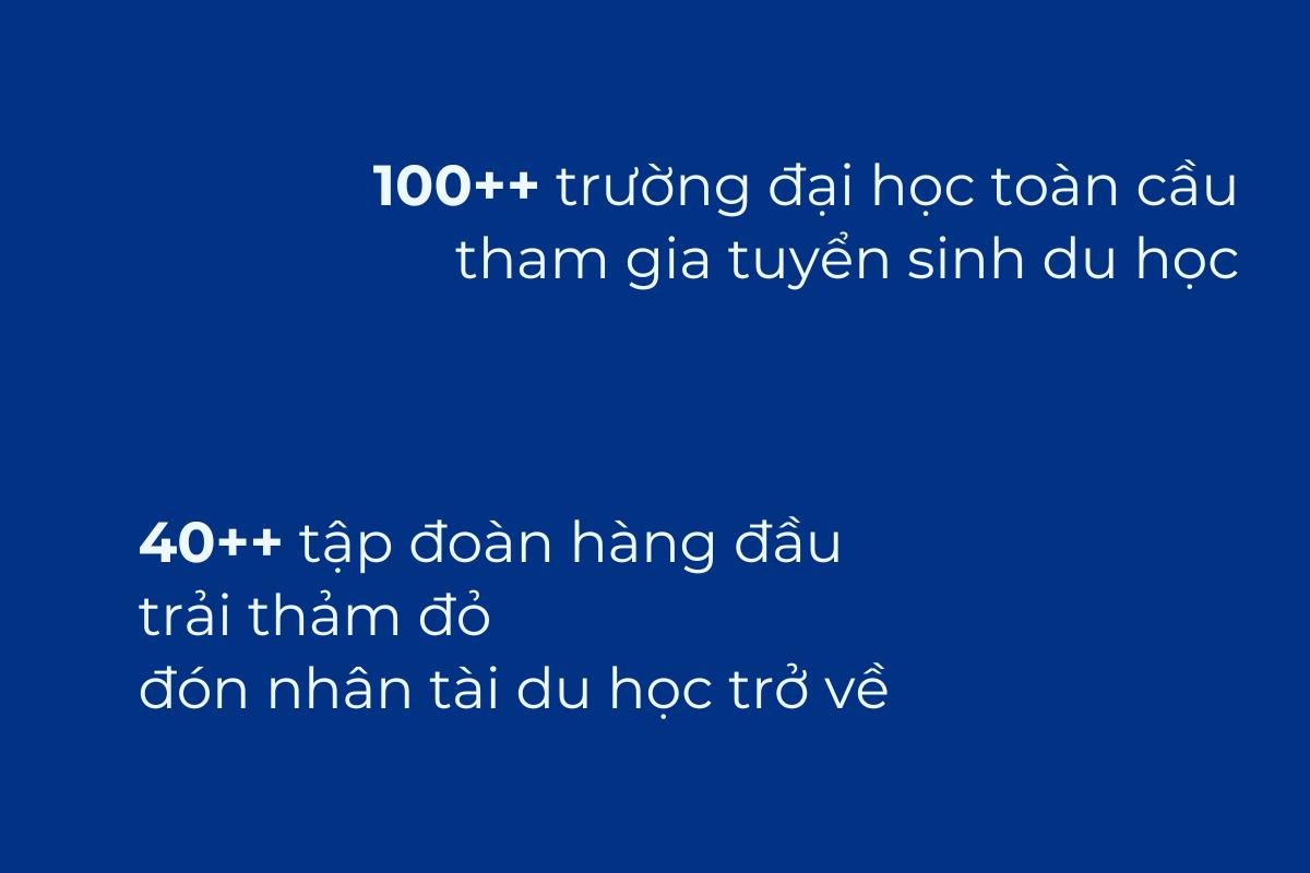 Global Future Fair gây bão cộng đồng du học sinh với học bổng và thảm đỏ- Ảnh 2.