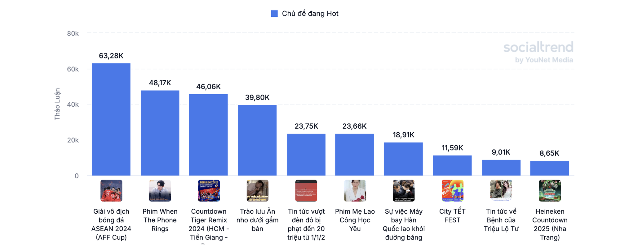 “Đờ Mờ Hờ" là gì mà dân mạng đua nhau nhắc đến?- Ảnh 4.