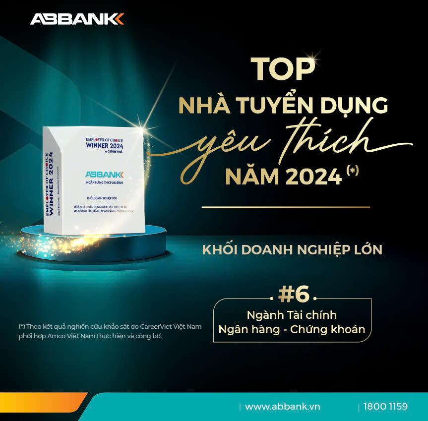 ABBANK được bình chọn Top nhà tuyển dụng được yêu thích nhất 2024- Ảnh 5.