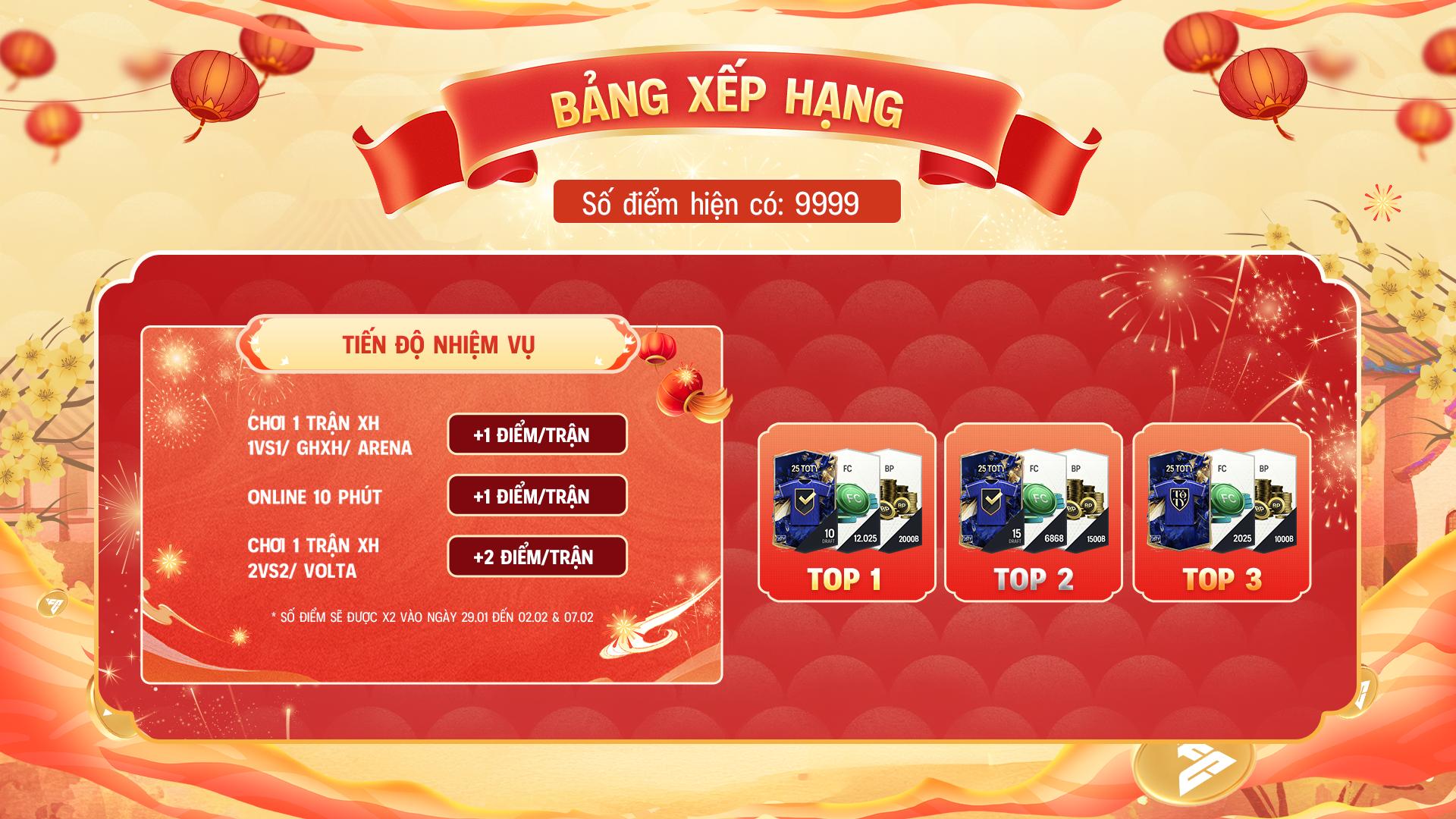 Cực hot: FC Online tặng quà Tết miễn phí dành cho người chơi- Ảnh 5.