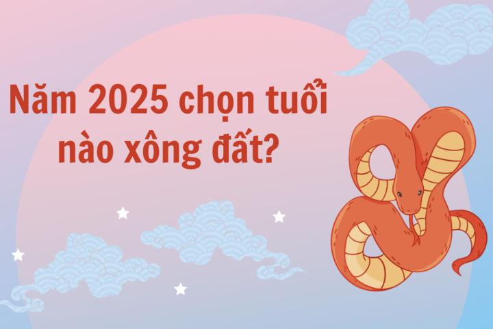 Cách chọn tuổi xông đất Tết Ất Tỵ 2025 hợp với gia chủ- Ảnh 2.