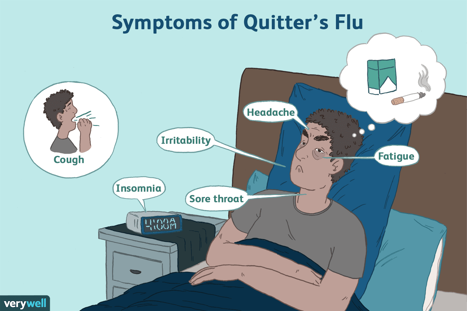 quitters-flu-2824817-5bf4777dc9e77c0051e9660c.png