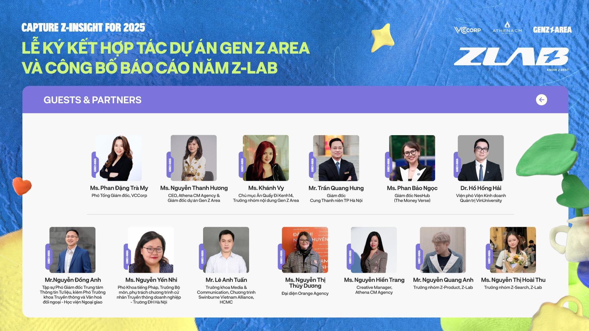 Hé lộ những ẩn số về Gen Z 2025 tại sự kiện đặc biệt do Z-Lab by AthenaCM tổ chức- Ảnh 2.