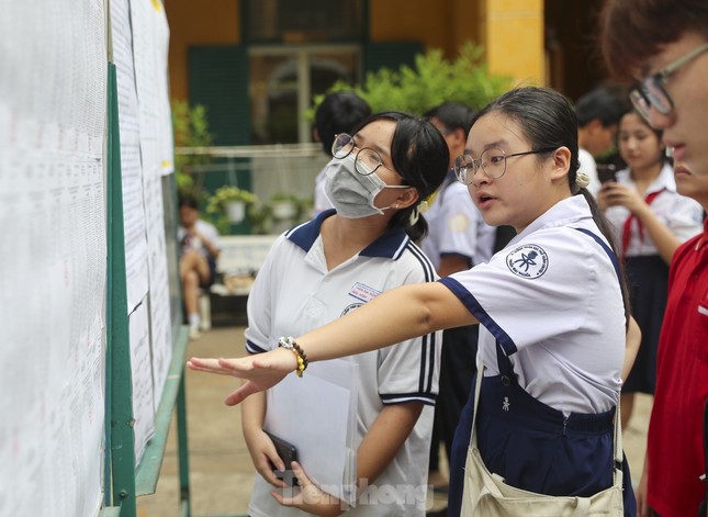 Tiếng Anh là môn thi thứ ba vào lớp 10 tại TPHCM- Ảnh 1.