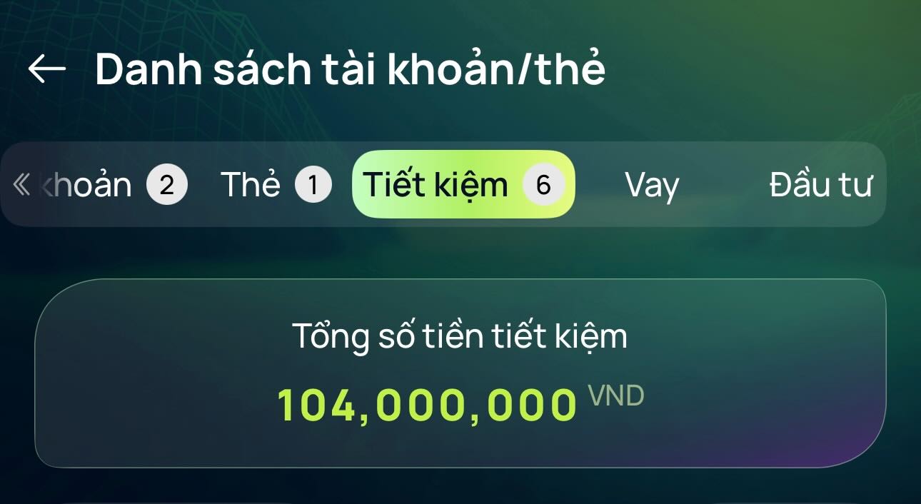 23 tuổi tiết kiệm được 104 triệu, cô gái nói 1 câu: Nghe là thấy ngay cái “trình”!- Ảnh 1.