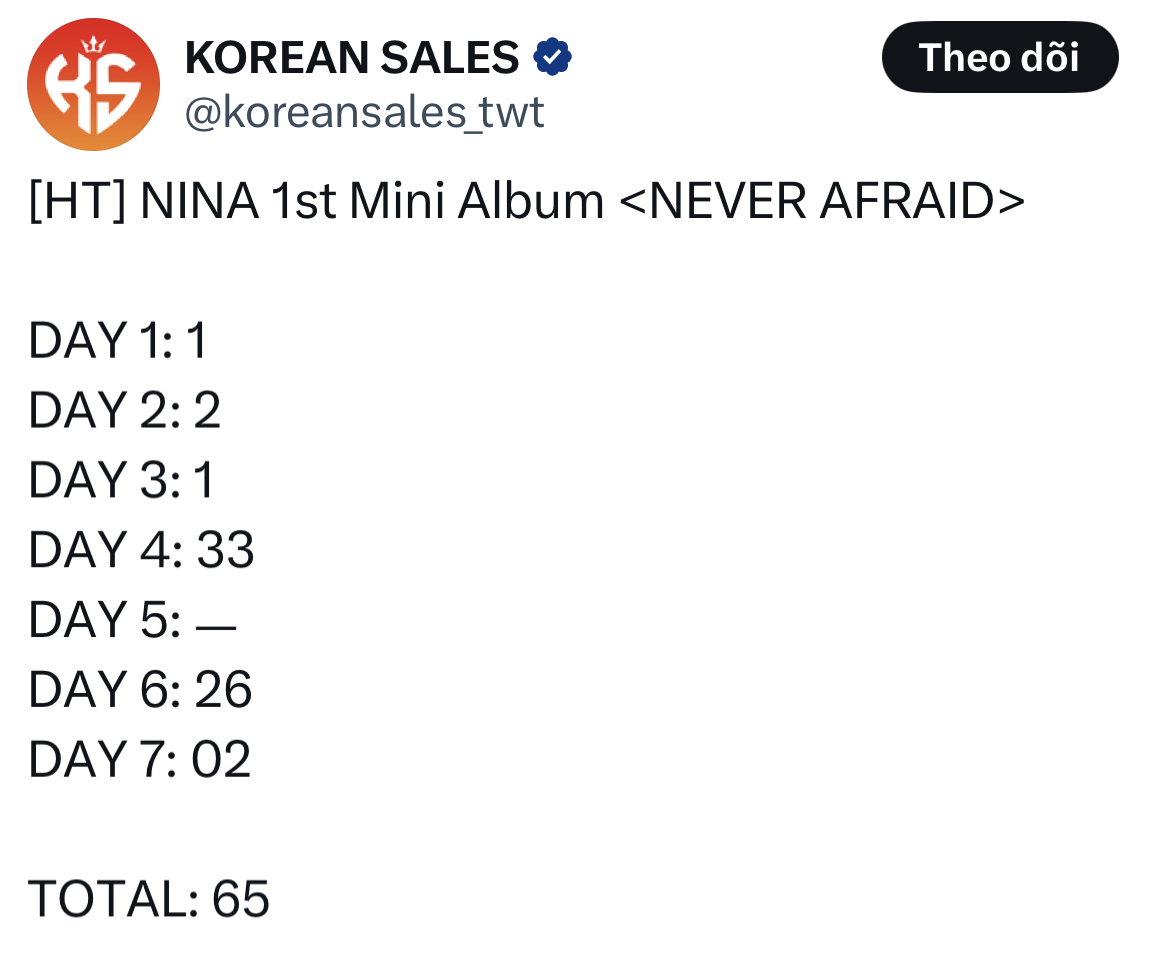 Nữ idol “ngậm thìa vàng” ê chề bán được 0 album, hát live 1 lần gây sốt cả nước- Ảnh 8. Nữ idol “ngậm thìa vàng” ê chề bán được 0 album, hát live 1 lần gây sốt cả nước- Ảnh 8.