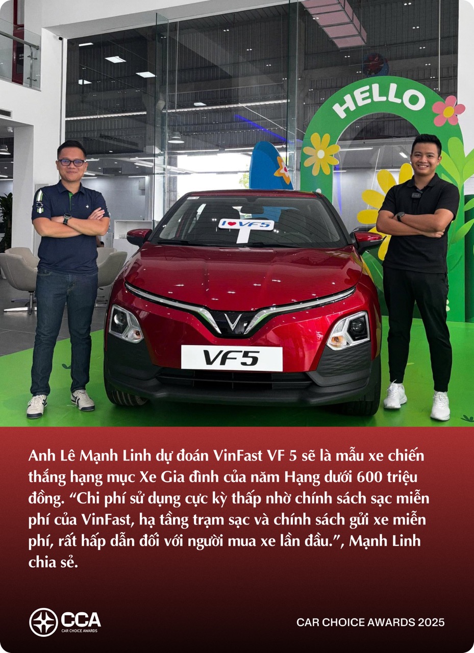 KOL trẻ ngành xe dự đoán xe thắng giải Car Choice Awards 2025: Có lựa chọn không theo số đông- Ảnh 1.