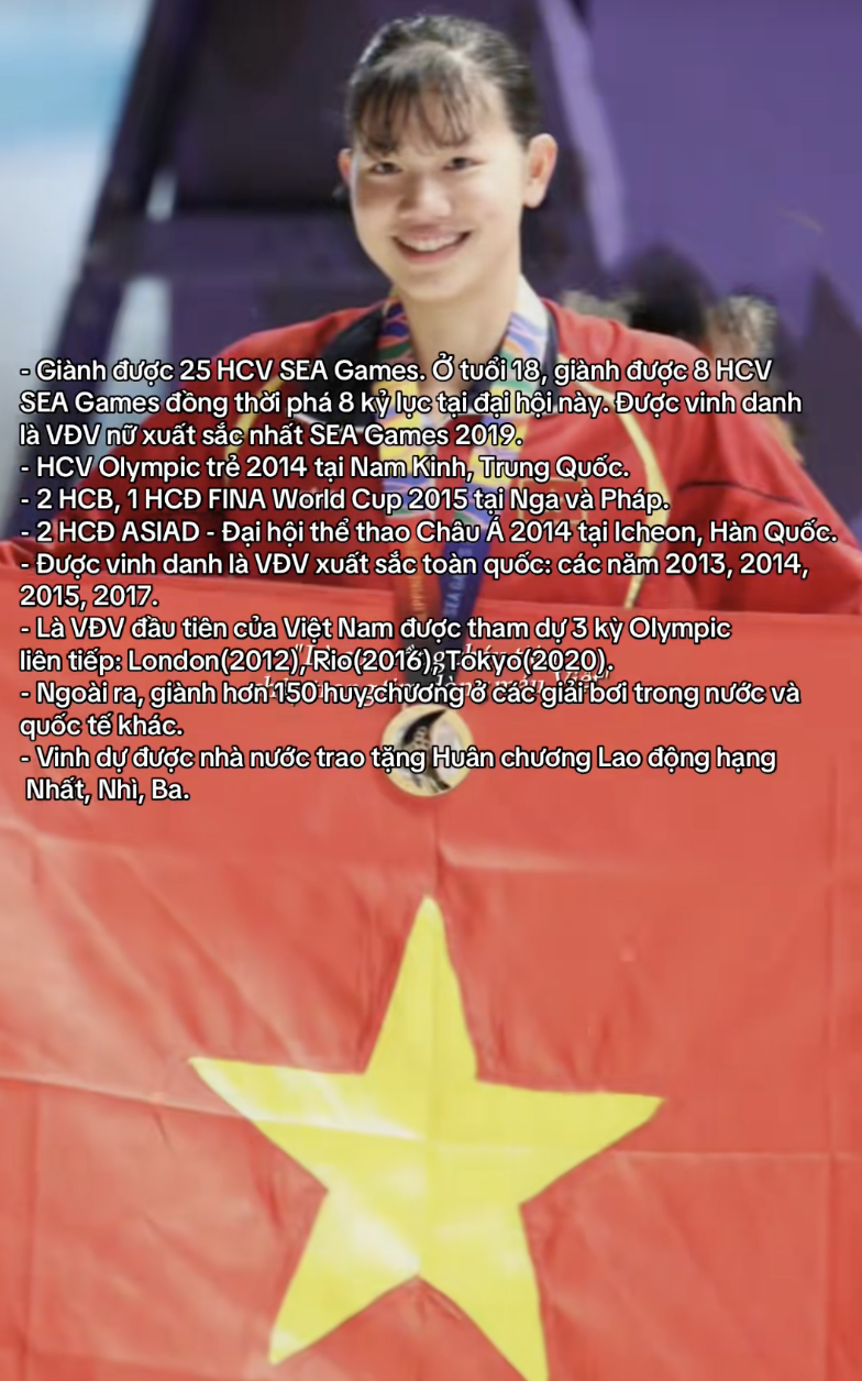 Điều 