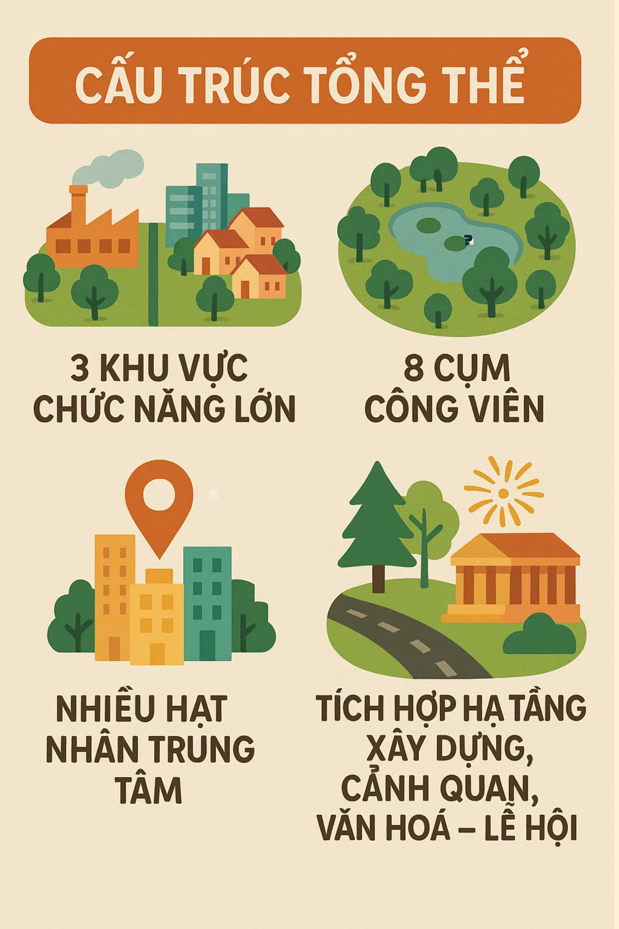 Chốt dịp khởi công siêu dự án 7.800 ha, giá 300.000 tỷ đồng: Hiện thực hóa 