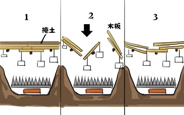 Bí mật kinh hoàng nhất trong lăng mộ Tần Thuỷ Hoàng- Ảnh 2.