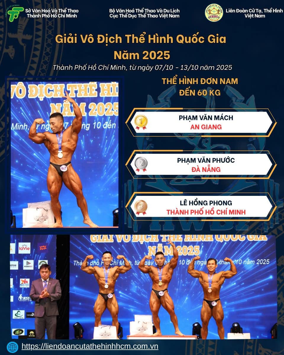 Phạm Văn Mách 48 tuổi vẫn vô địch giải thể hình quốc gia- Ảnh 1.
