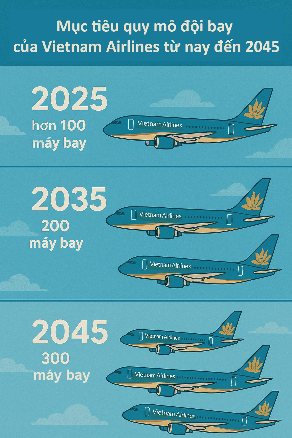 Chủ tịch Vietnam Airlines: ‘Người lao động là tài sản quý giá nhất’- Ảnh 9.
